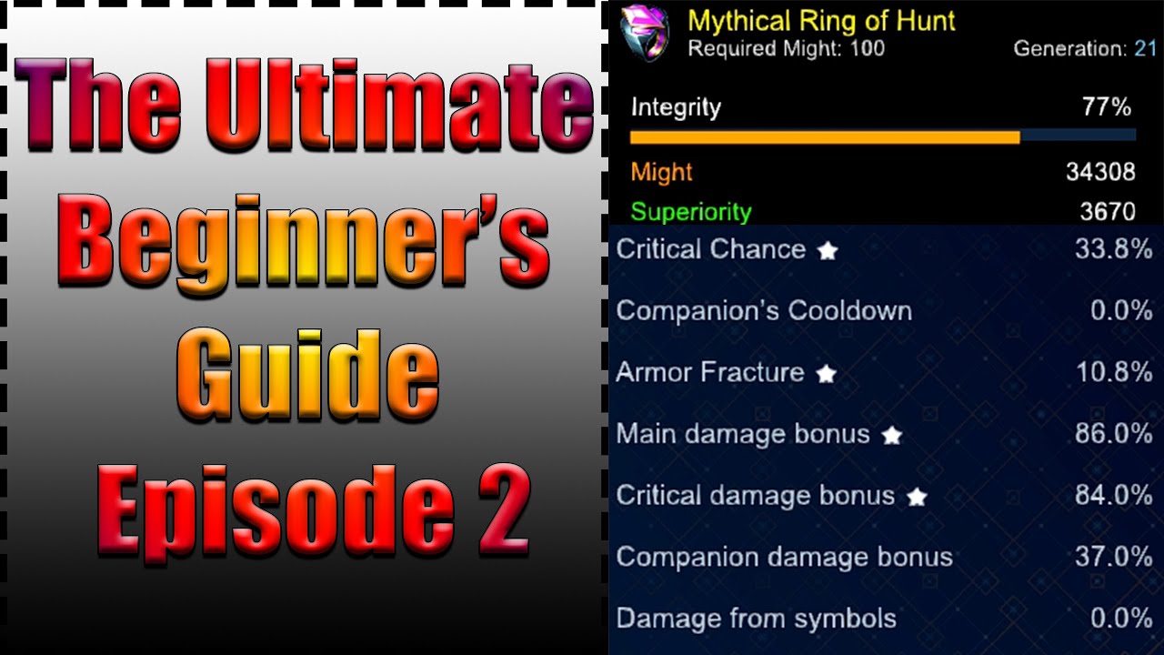 Skyforge The Ultimate Beginner's Guide Might/Superiority/Rank/Gear Stats Episode 2