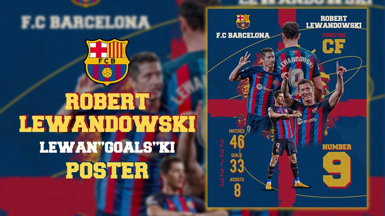 Robert Lewandowski poster | Lewan