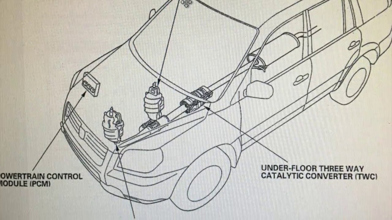 HONDA PILOT (2008 & UP) CATALYTIC CONVERTER BANK 1 REMOVAL (P0420 CODE)￼ (Acura w/ 3.5L j engine)