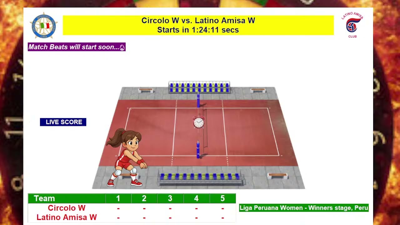 Circolo Sportivo Italiano vs Club Latino Amisa | Liga Peruana Femenina March 7 2026 LIVE SCORE #peru