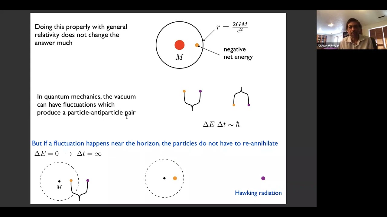 Samir Mathur | The black hole information paradox