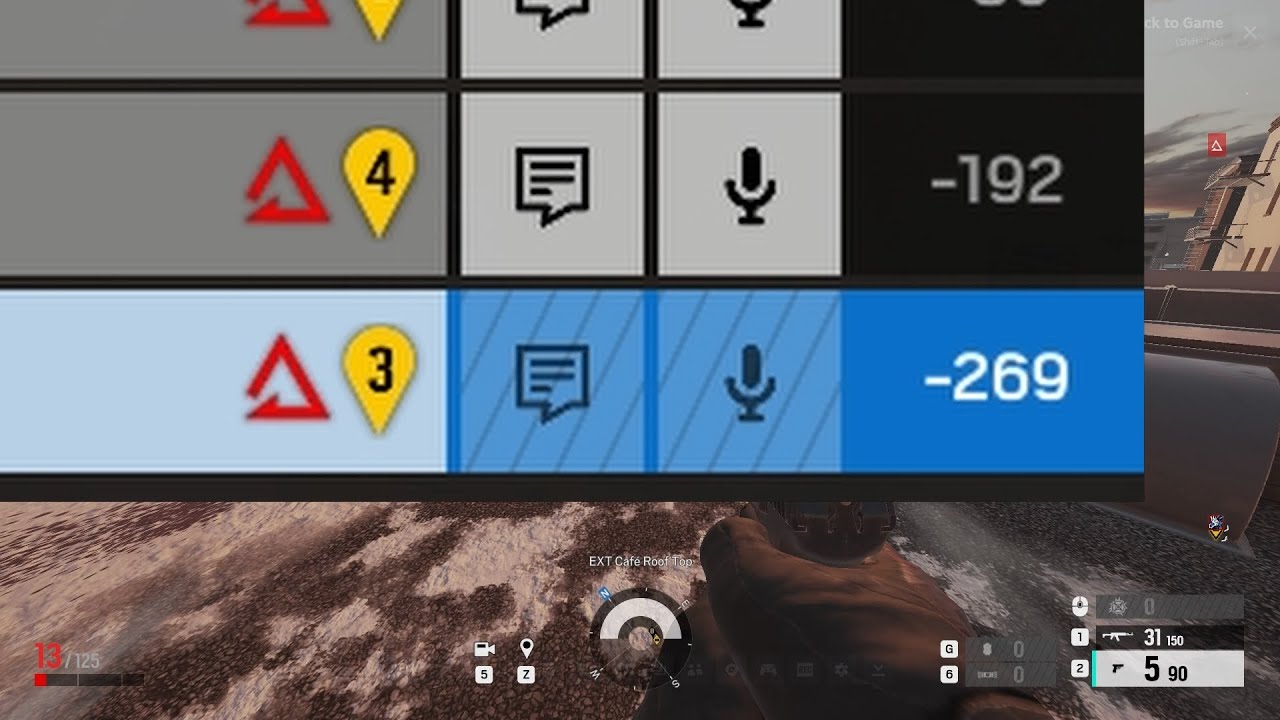GETTING THE LOWEST SCORE IN R6