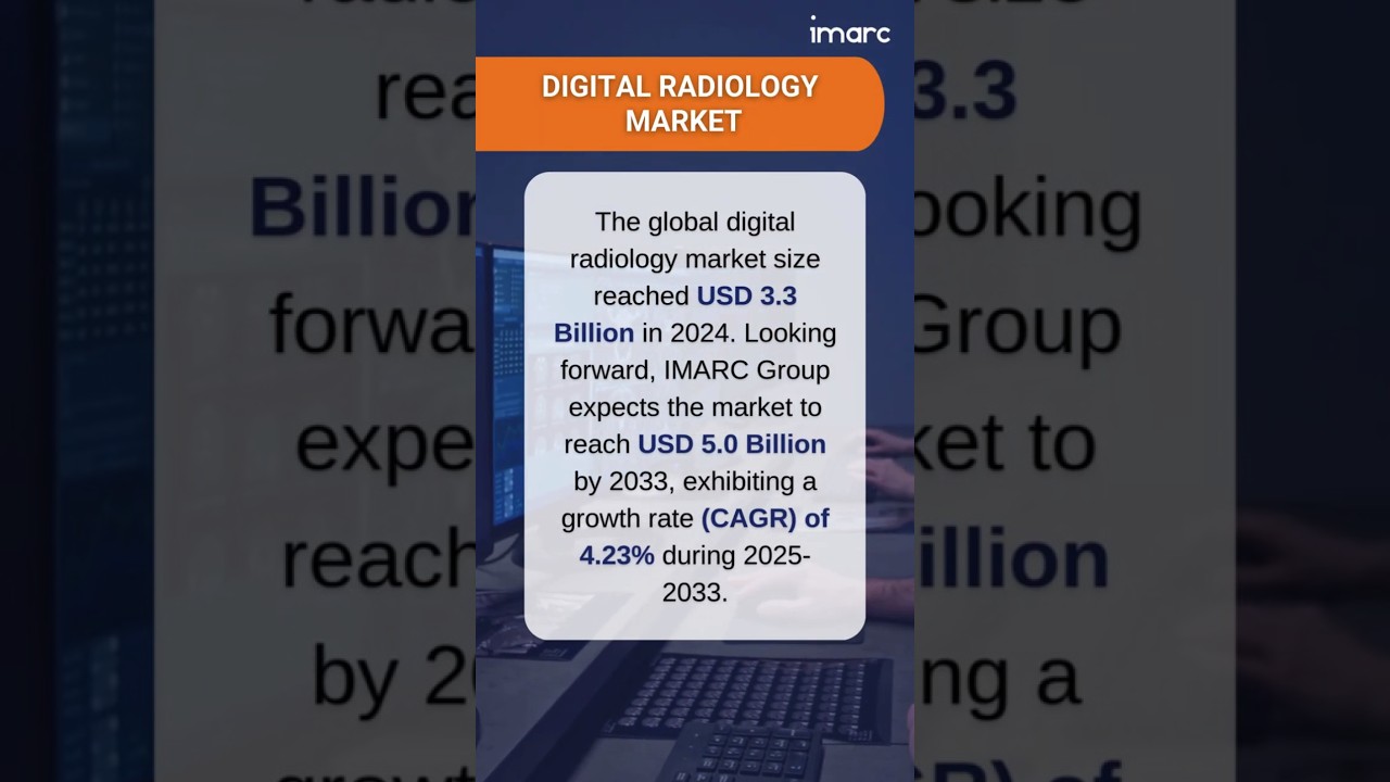 Digital Radiology Market Report 2025-2033 