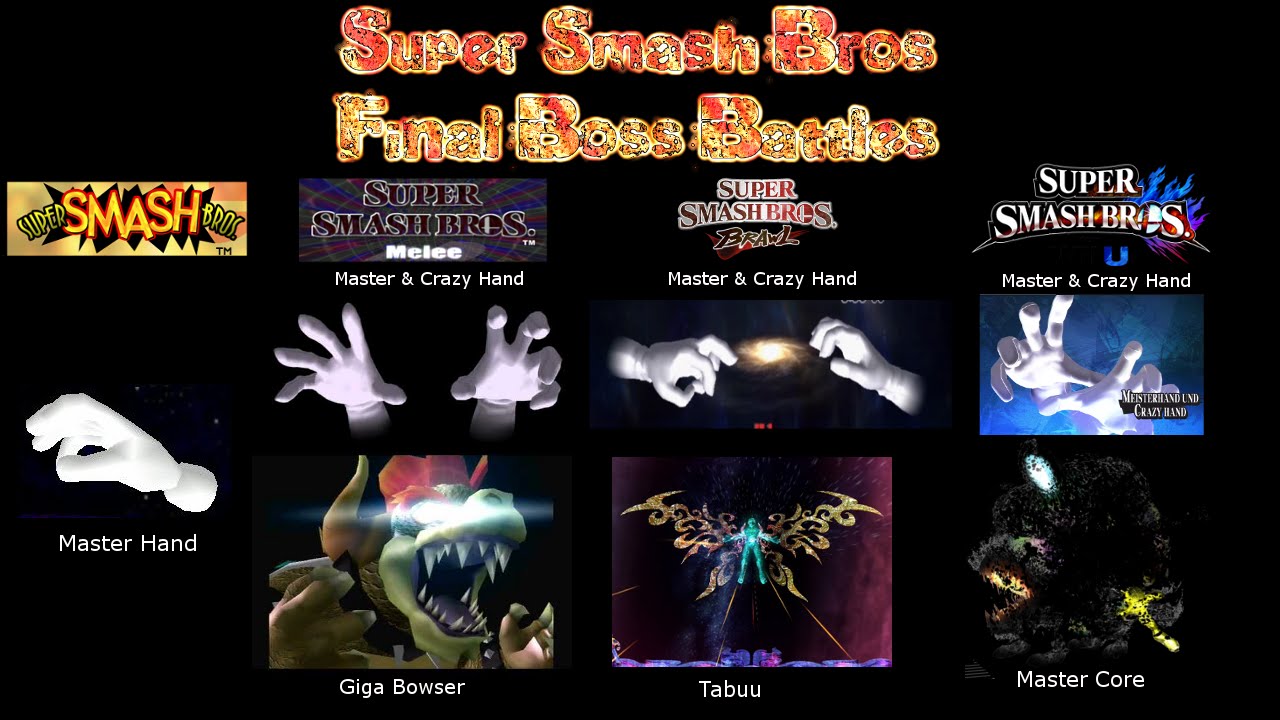 Super Smash Bros. Series - All Final Boss Battles! (v.1.0)
