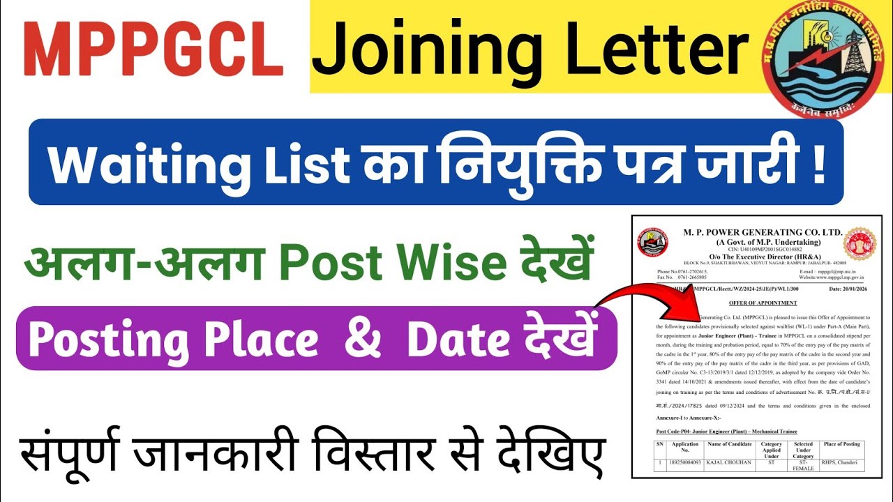 MPPGCL Joining Letter 2025 Out|Mppgcl Waiting List Appointment Letter 2025|Mppgcl Joining Letter 