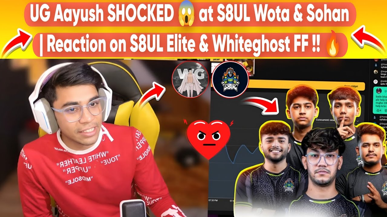 UG Aayush SHOCKED 😱 at S8UL Wota & Sohan | Reaction on S8UL Elite & Whiteghost FF !! 🔥
