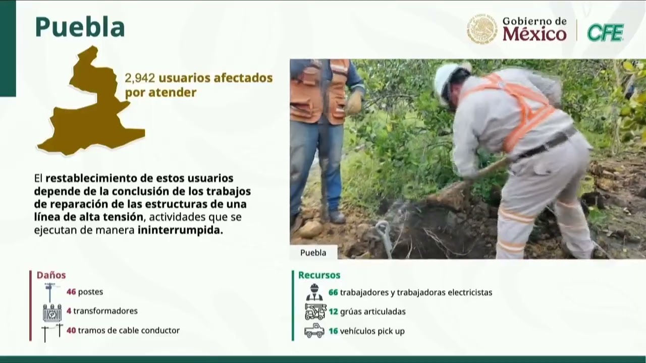 CFE continúa con labores de restablecimiento en los estados afectados por las lluvias
