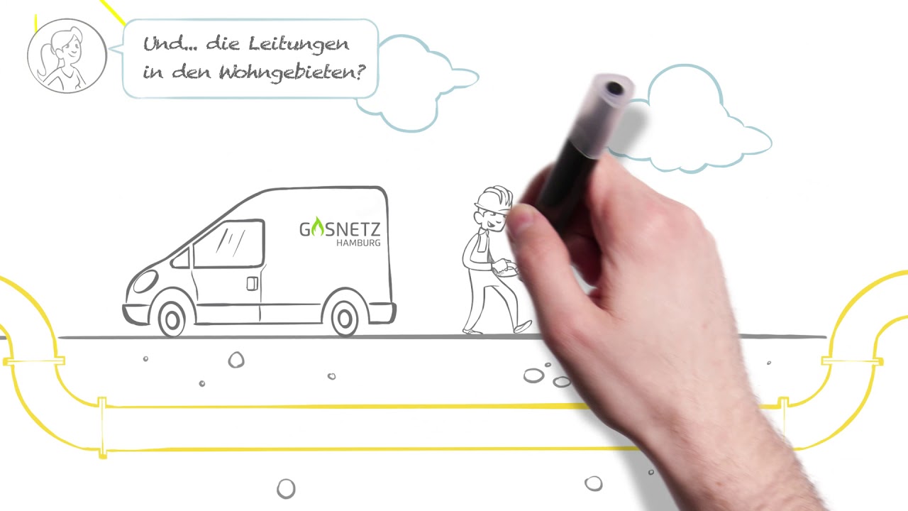 Sicherheit im Gasnetz