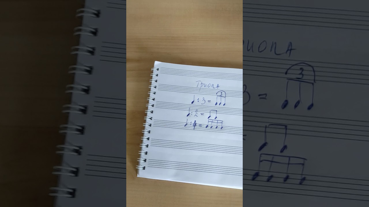 Triola- ritmicka figura