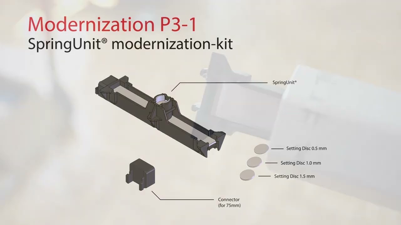 SpringUnit® – The P3-1 toparm modernization opportunity - mechanical compact