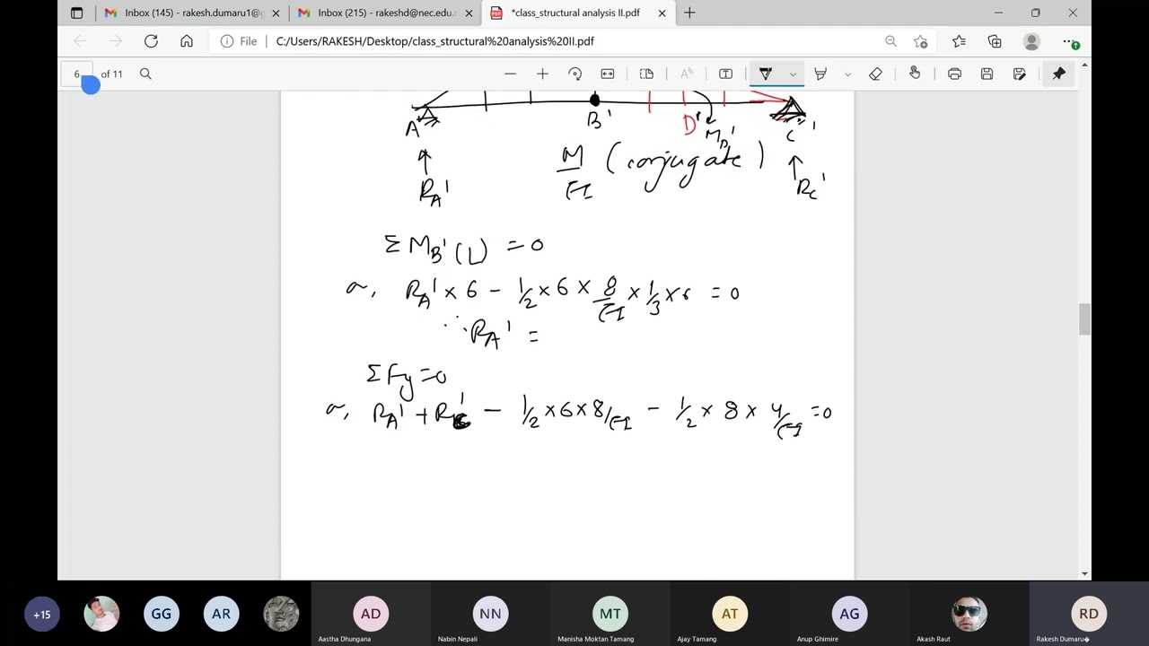 Influence lines for Indeterminate beam/ ILD part 2 Structure analysis ll by nec