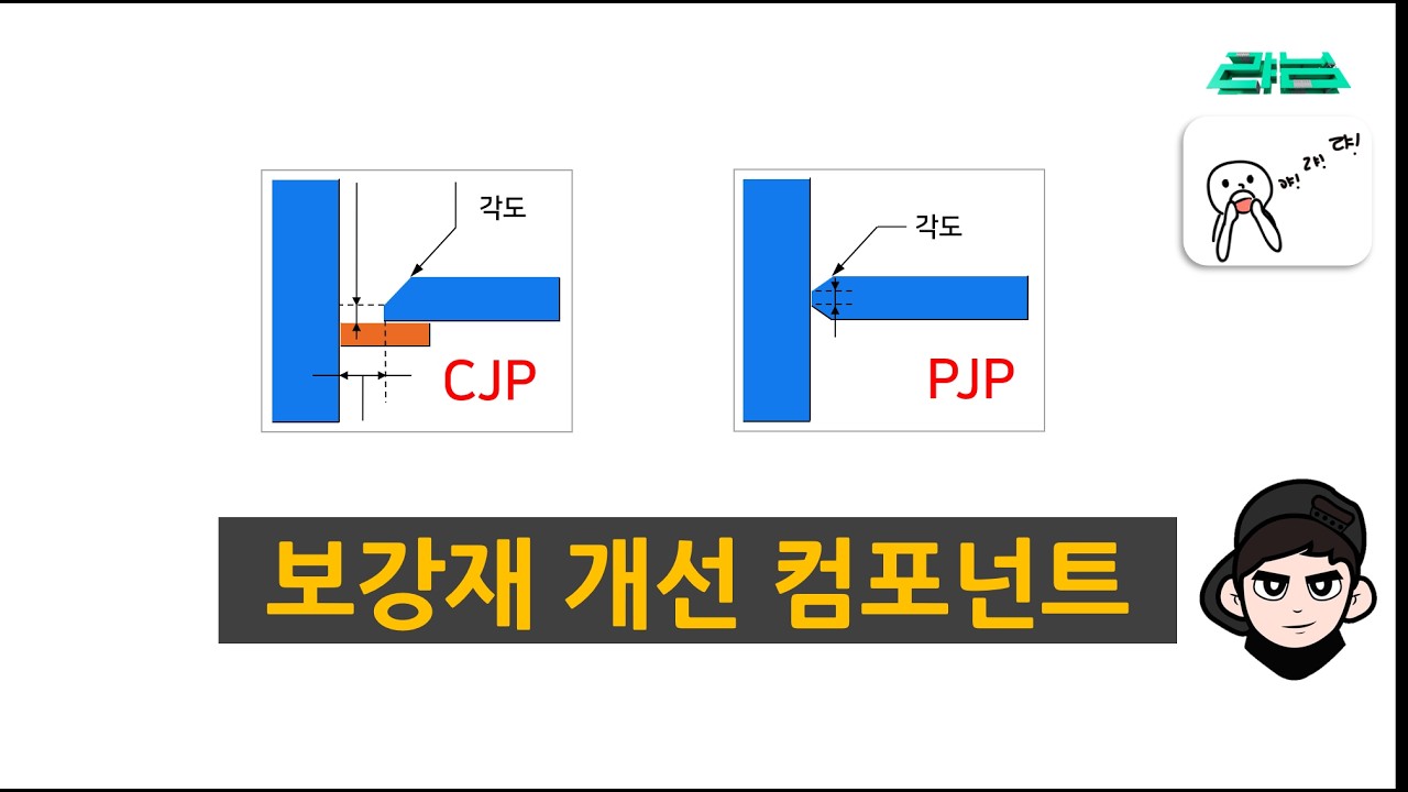 [Tekla Structures] - Plate 개선 컴포넌트 만듬!