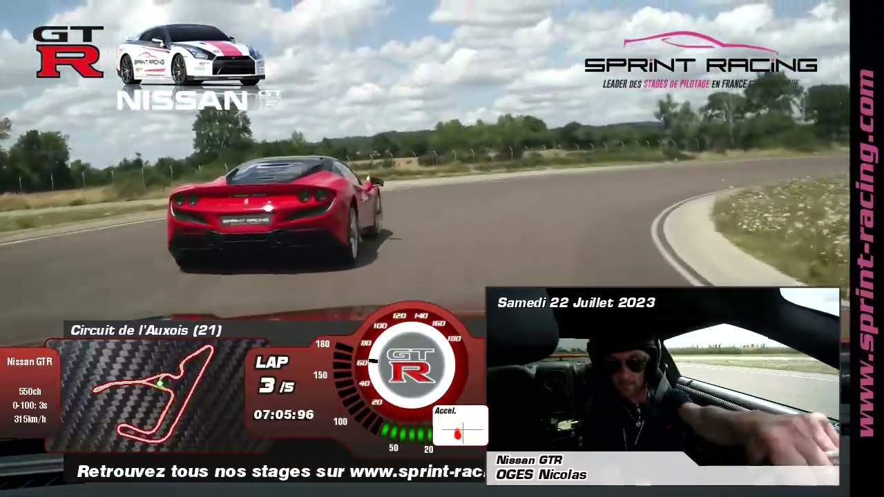 Circuit de Pouilly-en-Auxois Gtr