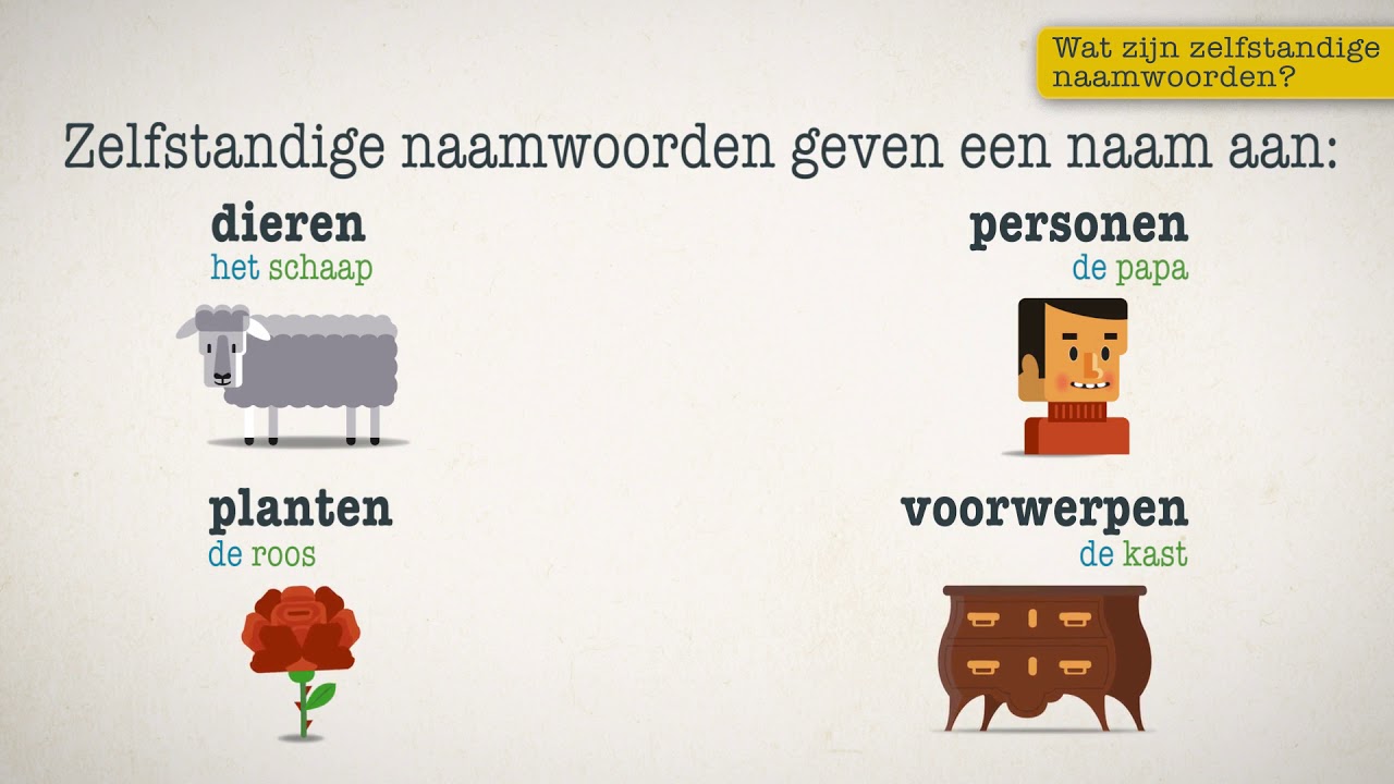 Taal: zelfstandige naamwoorden (1/4)