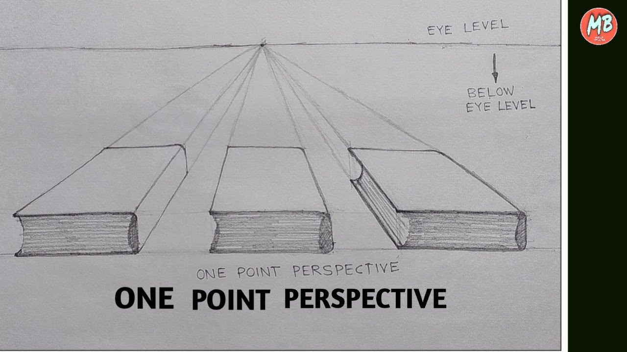 ( Book Drawing / One Point Perspective Book Drawing @MB KALA STUDIO)