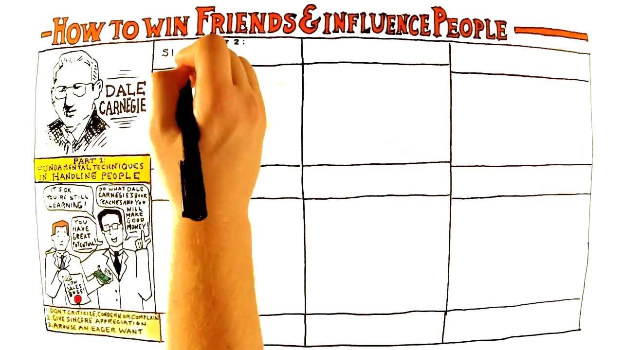 Video Review for How To Win Friends and Influence People by Dale Carnegie