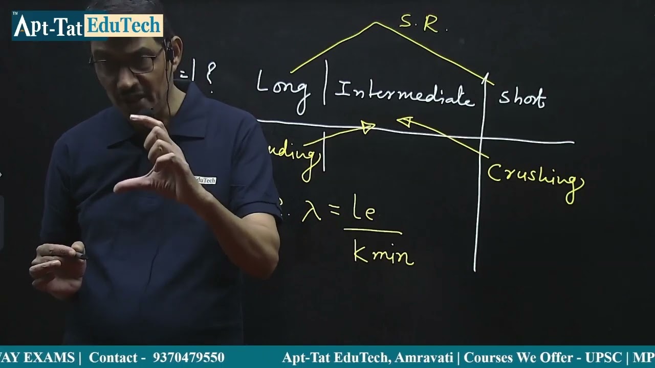 Effective Length of Column | Civil Engg. | By Vitankar Sir