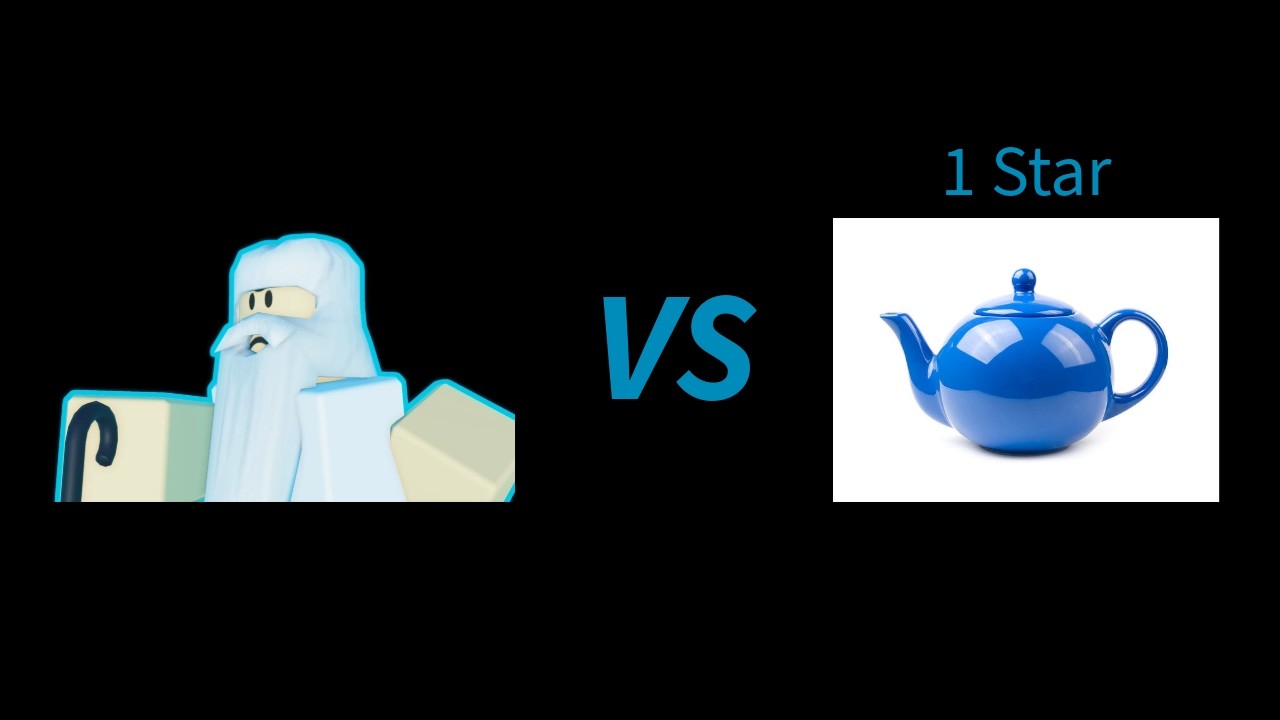 Papaler in 2026 [The Battle Bricks]