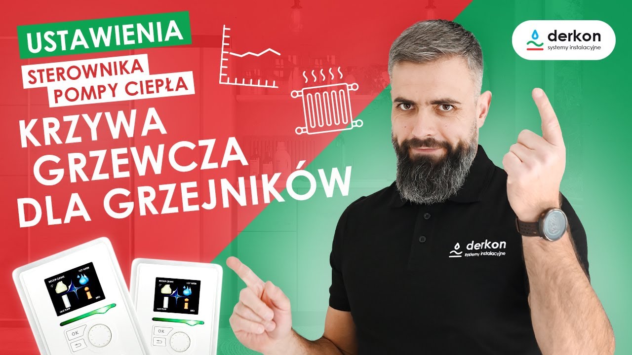 Krzywa grzewcza NIBE dla grzejnik&oacute;w. Jak ustawić krok po kroku