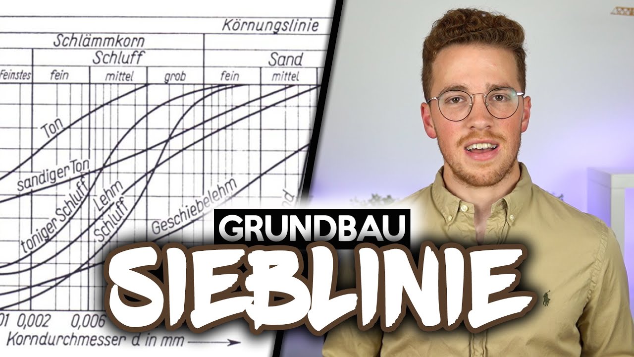 SIEBLINIE und KORNGRÖSSENVERTEILUNG einfach erklärt! | Siebanalyse & Schlämmanalyse | Grundbau