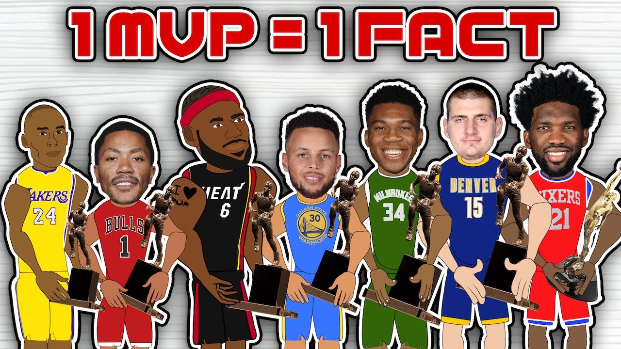 1 интересный факт о каждом MVP НБА!