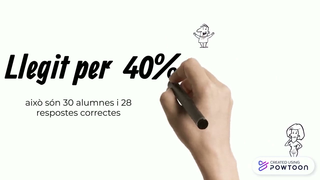 Stats About Hybrid Work