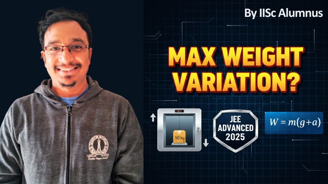 JEE Advanced Physics | Max Variation in Weight in an Oscillating Elevator | Frame of Reference