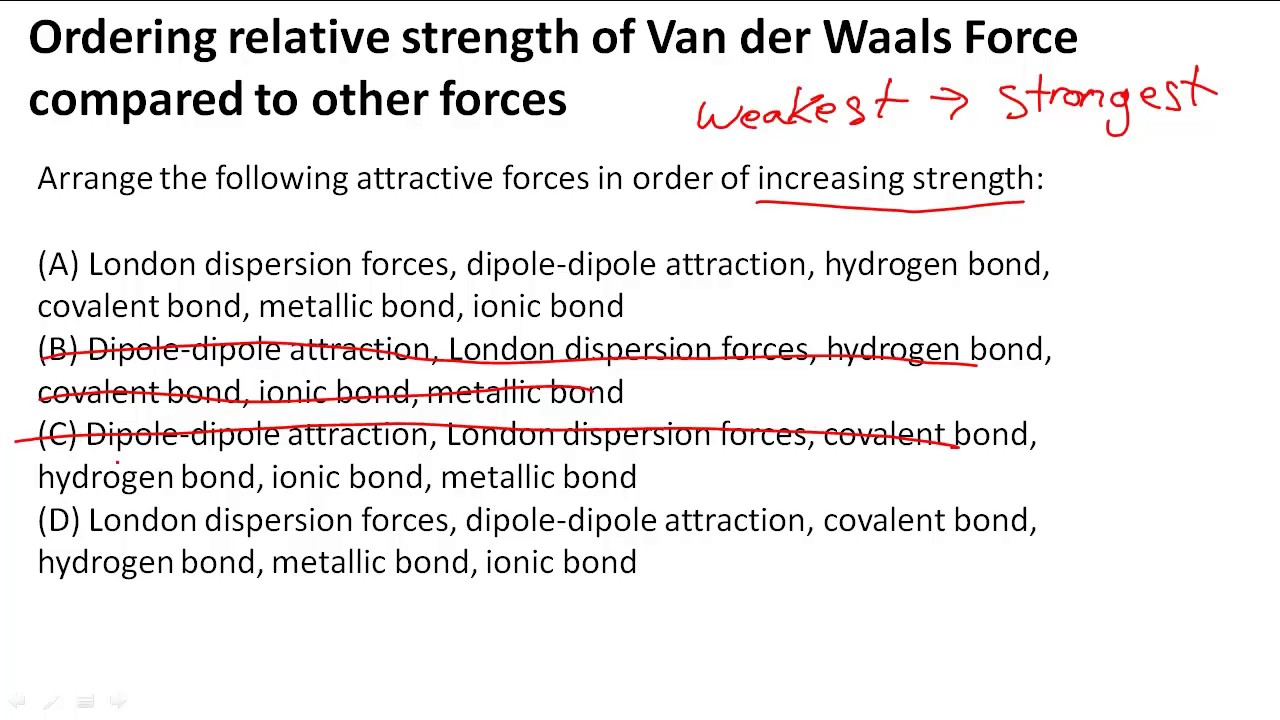 Ordering relative strength of Van der Waals Force compared to other forces