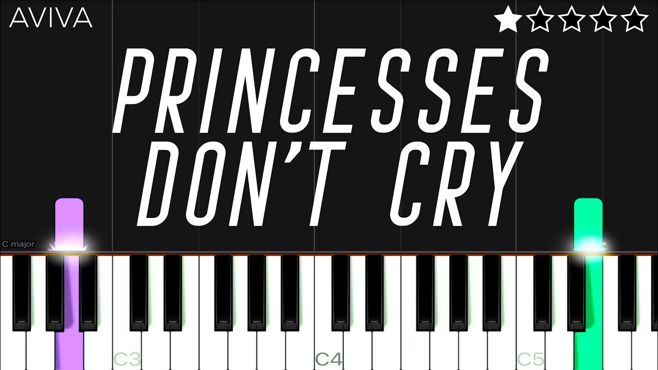 Aviva - Princesses Don’t Cry | EASY Piano Tutorial