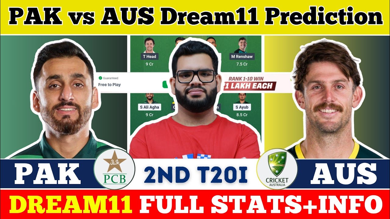 PAK vs AUS Dream11 Prediction| Pak vs AUS 2nd T20 Today Match Prediction|