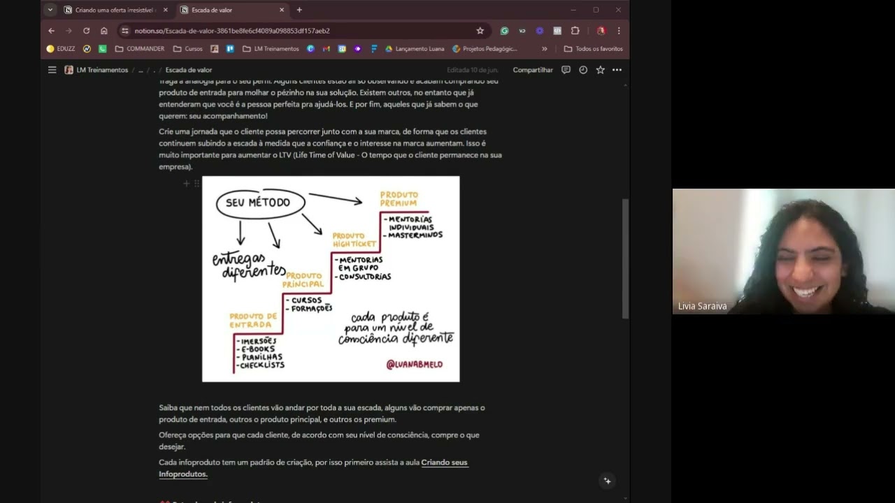 Criando uma oferta irresistível e deixando o primeiro produto pronto pra vender