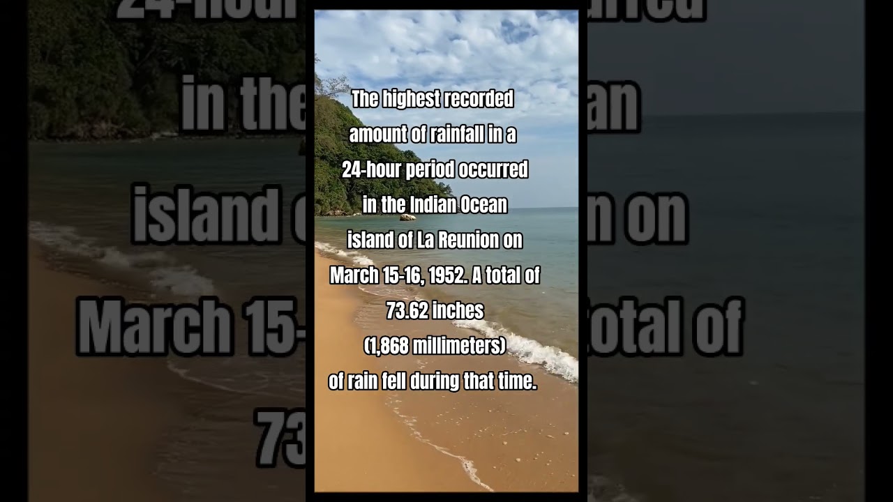 Record-Breaking Rainfall: The Highest Amount of Rainfall in 24 Hours