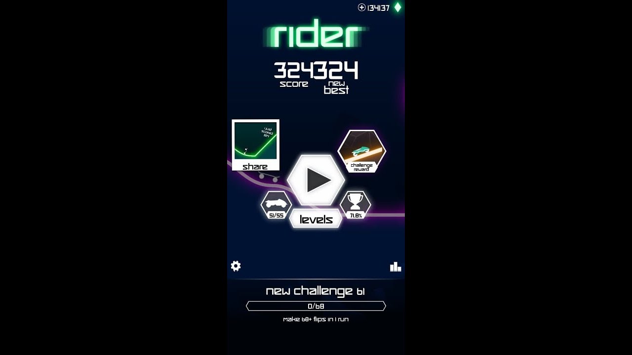 Rider 3️⃣2️⃣4️⃣ points❗   🆕 WORLD RECORD❗❗❗