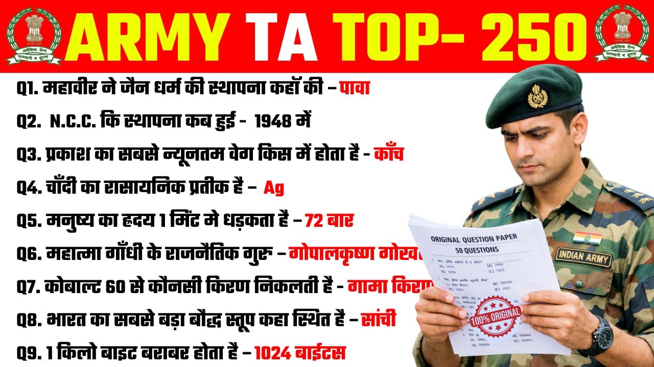 Army Ta Science TOP 250 Question ! Army Ta Exam  ! Army Ta Top 250 Important Questions ! Ta Science