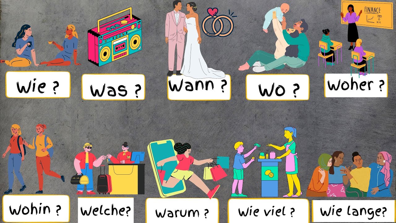 W - Fragen auf Deutsch/ Fragen f&uuml;r Anf&auml;nger und wir &uuml;ben gemeinsam die W- Fragen /Deutschkurs A1.