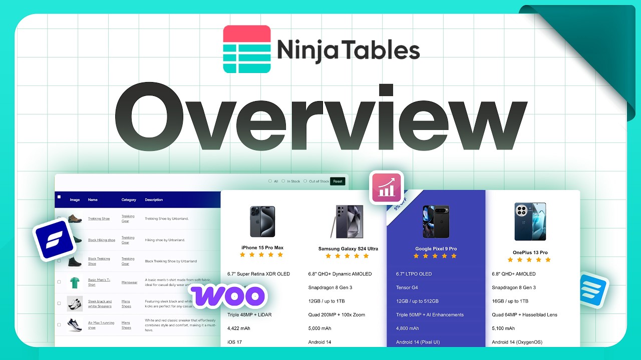 Ninja Tables Overview | The Ultimate WordPress Table Builder