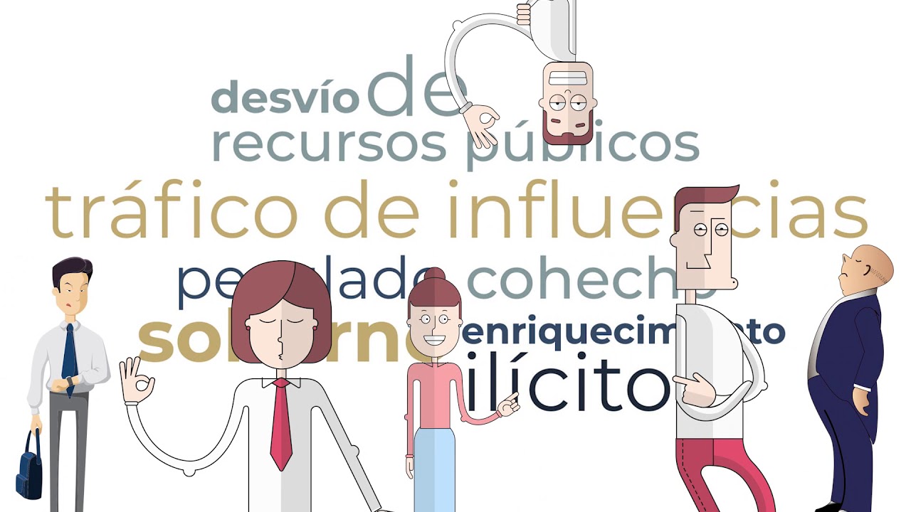 ¿Qué es la corrupción?