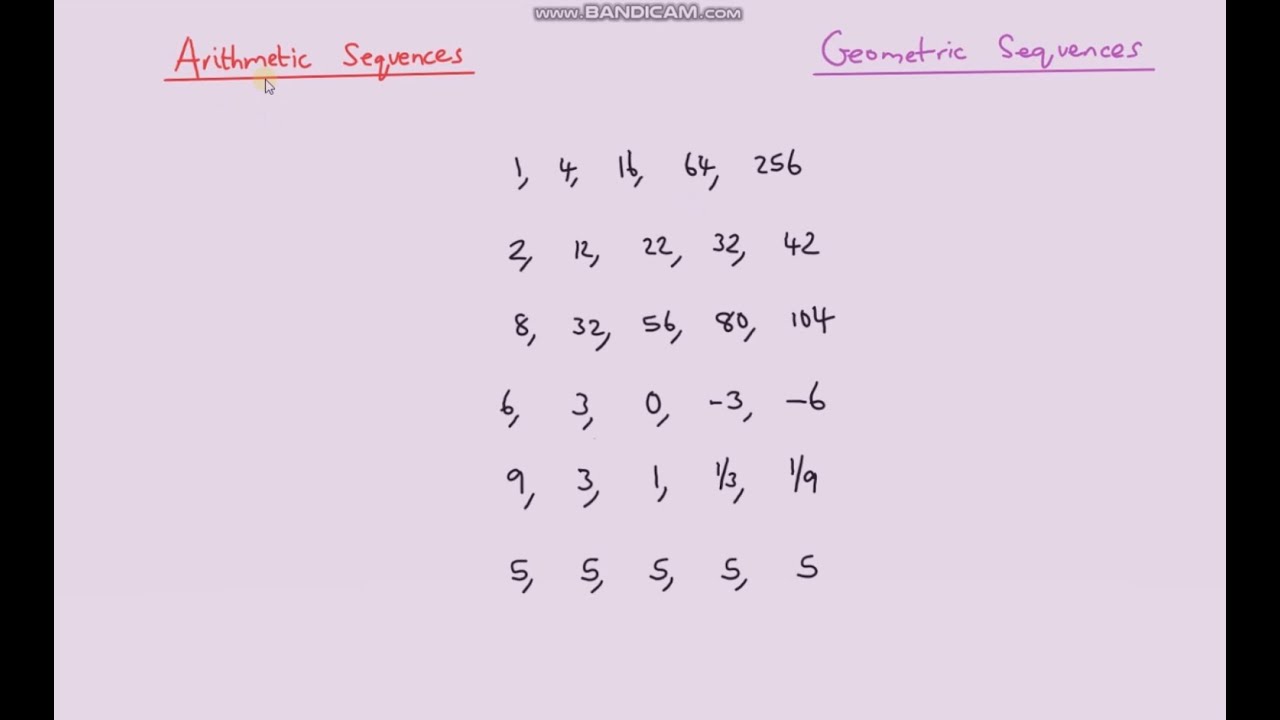 Arithmetic and Geometric Sequences