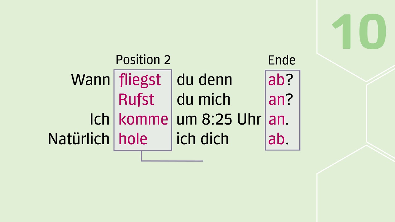 Momente A1.1 Grammatik-Clip: Trennbare Verben (Lektion 10)