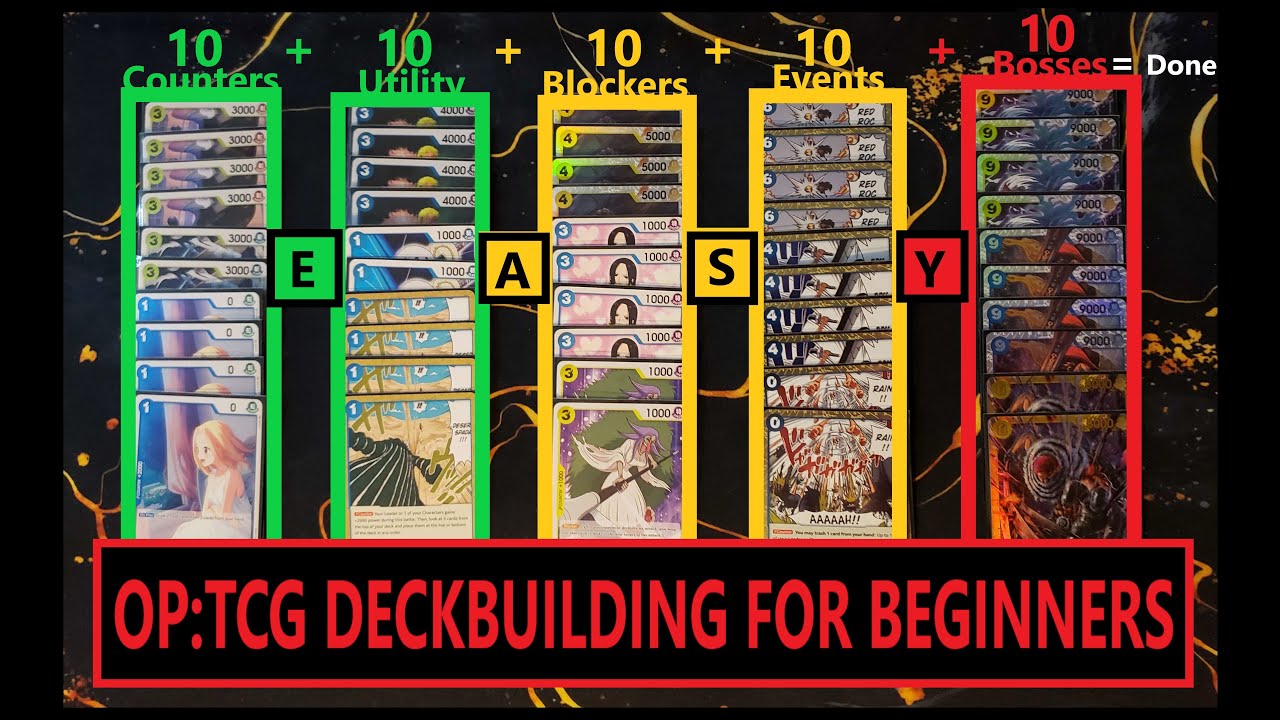 One Piece TCG: Deck Building Basics/Guide for Beginners (Using the 