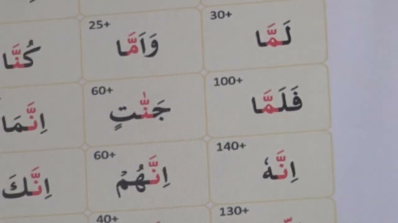Tajweed Class 12