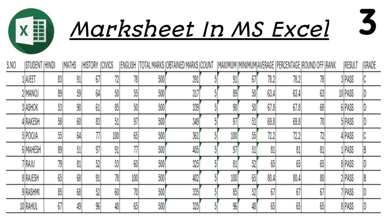 Marksheet In MS Excel Part 3 || Marksheet Complete Video @TheBasicComputerLearning