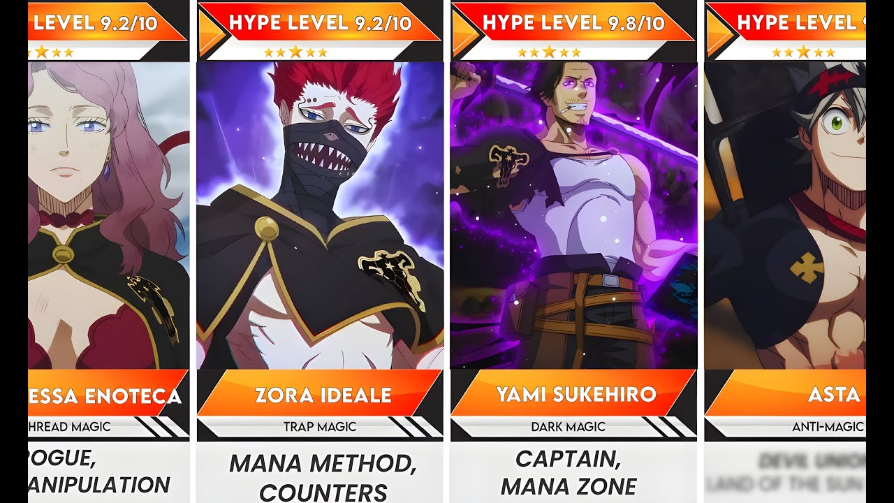 Top 15 Strongest Black Bulls Members | Anime Bytes