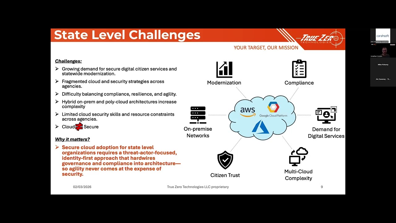 Securing State Cloud Journeys with True Zero Technologies