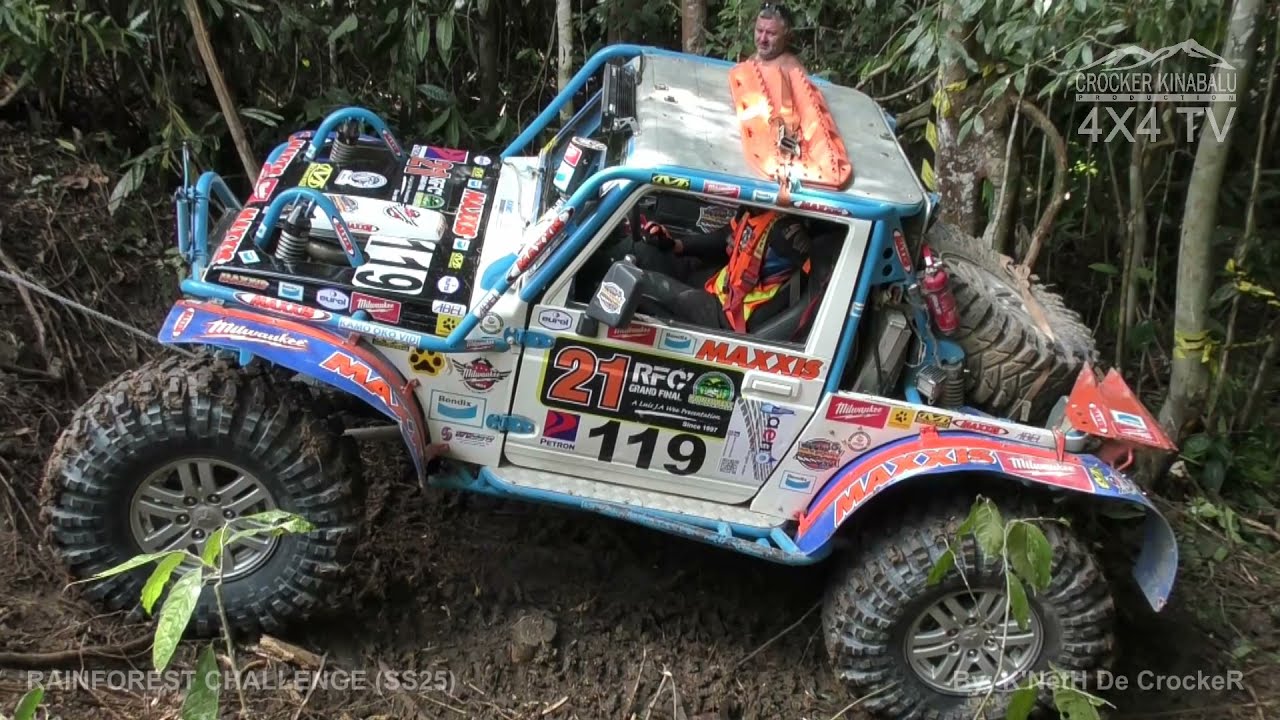 RAINFOREST CHALLENGE (RFC'17) (SS25)