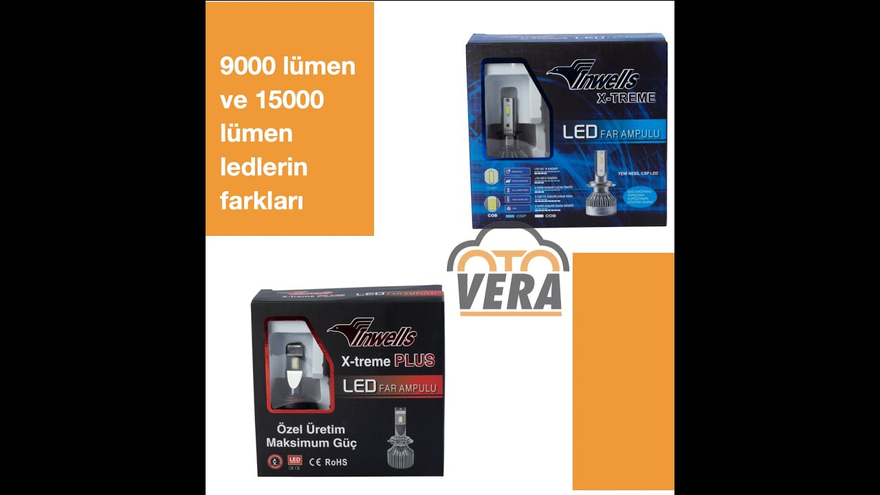 İnwells yeni Philips &Ccedil;ipli xtreme 9000 l&uuml;men ve Xtreme plus  15000 l&uuml;men kısa inceleme videosu