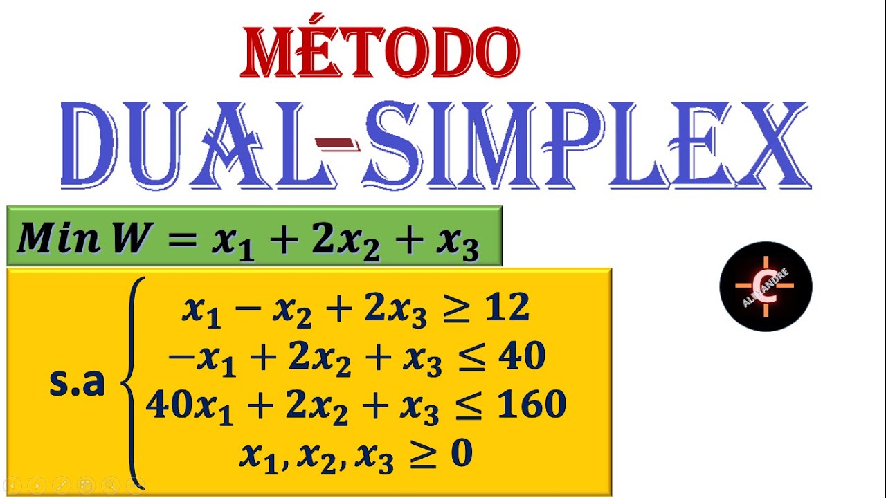 PROGRAMAÇÃO LINEAR (PL) - MÉTODO DUAL-SIMPLEX. #aula 8- INVESTIGAÇÃO OPERACIONAL