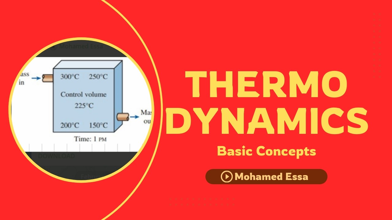 Basic Concepts | Thermodynamcis