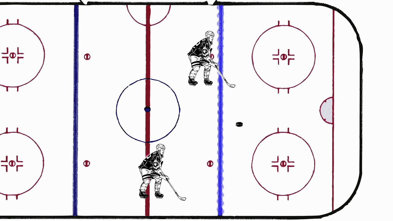 Servus TV Hockey School - Abseits