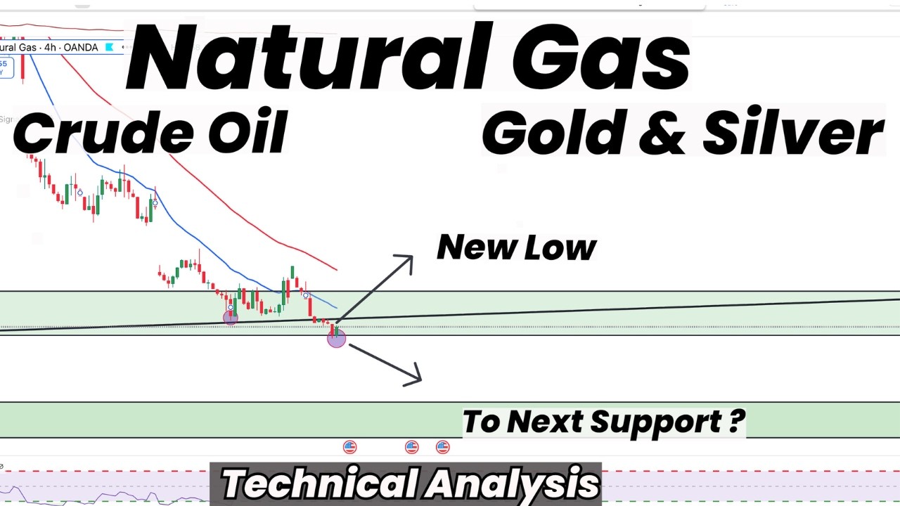 Natural Gas Made New Low | Heading Next Support ? | Gold | Silver | Crude Oil | Technical Analysis